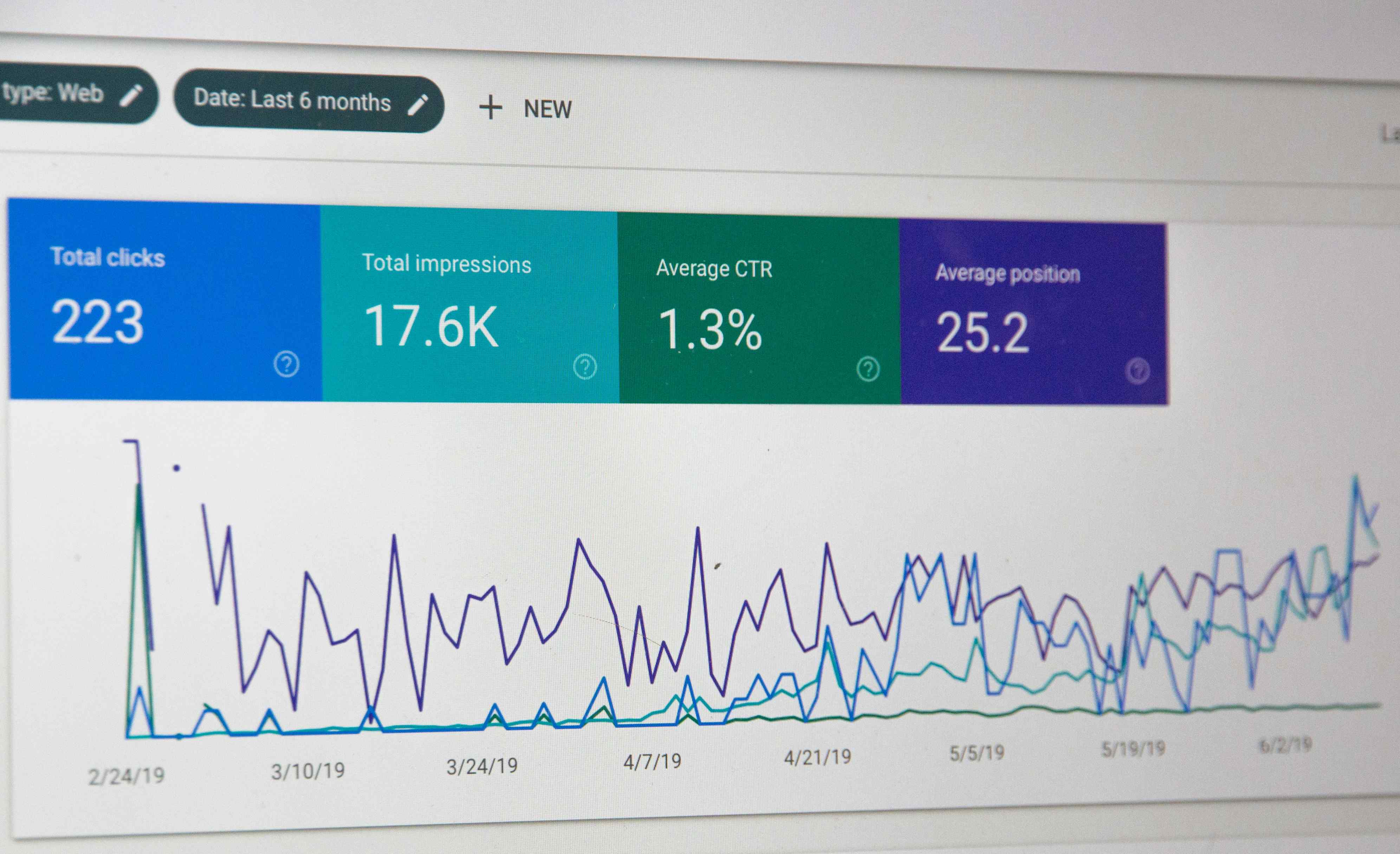 SEO analytics dashboard with performance metrics - Photo by Stephen Phillips on Unsplash